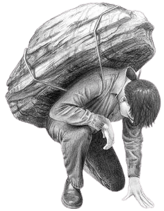 Character Analysis and Themes Mind Map