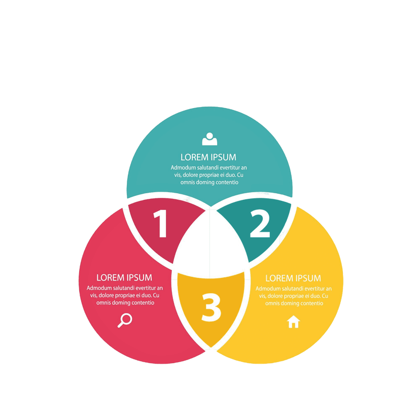 Interactive Venn Diagram Tool