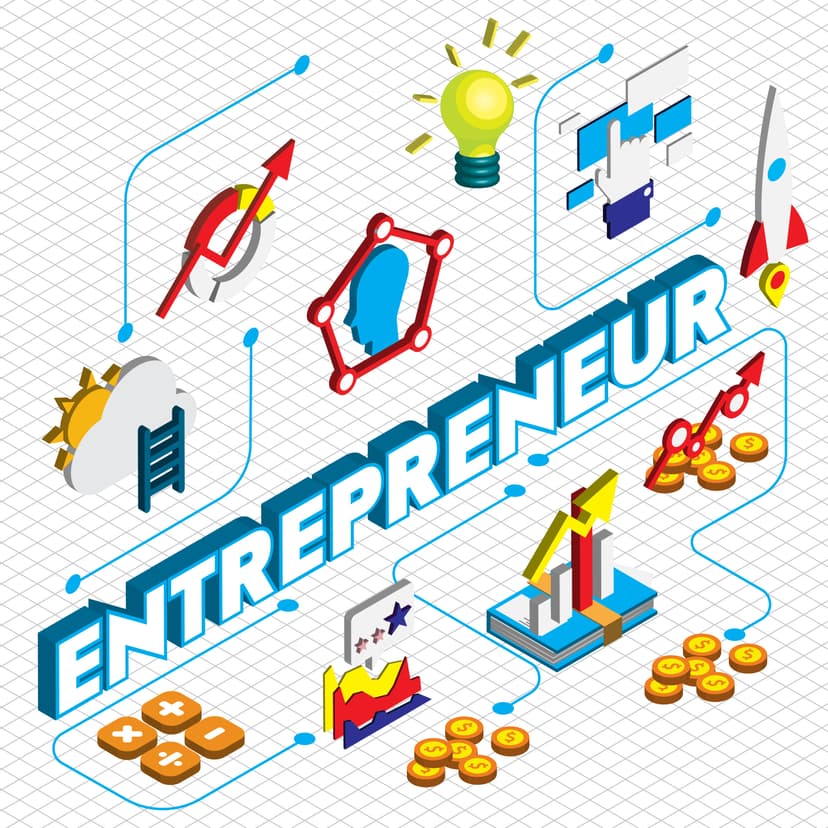 Types of Entrepreneurship & Entrepreneurs